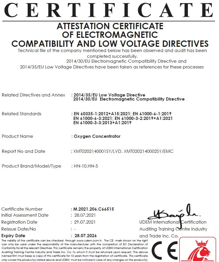 Expired reference concentrator attestation M.2021.206.C66515; expiry 28 July 2026