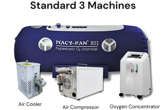 Macy-Pan Hyperbaric Oxygen Therapy Chamber Soft Lying Type - ST801 — original product photograph