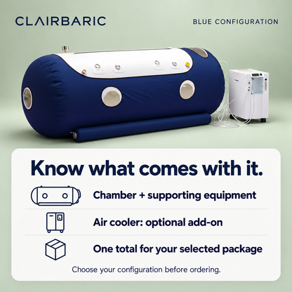 Blue chamber and supporting equipment. Air cooler is optional; total depends on the selected package — illustrated guide.