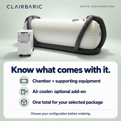 White chamber and supporting equipment. Air cooler is optional; total depends on the selected package — illustrated guide.